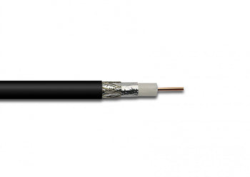 BELDEN TYPE RG PROFESSIONAL BROADCAST CABLES